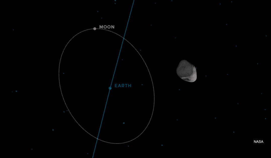 AST 2024 PT5 approaching