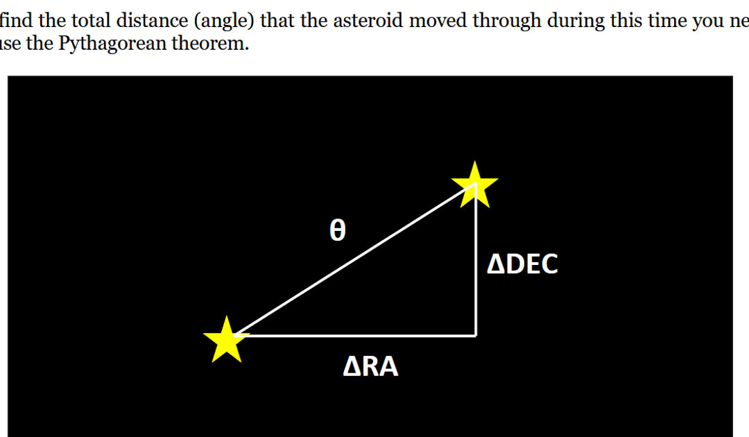 Everything You Ever Wanted to Know About Asteroids…