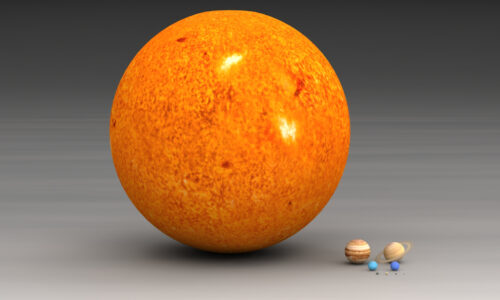 Solar System Overview